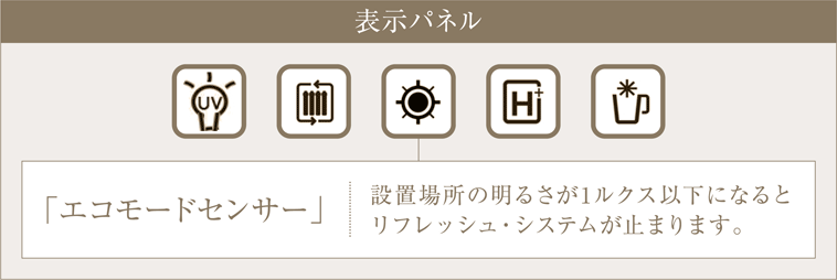 エコモード
